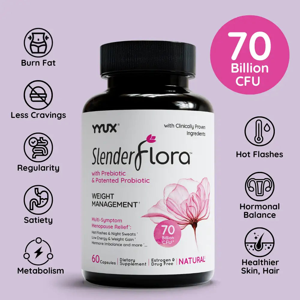 SlenderFlora Capsules (60)