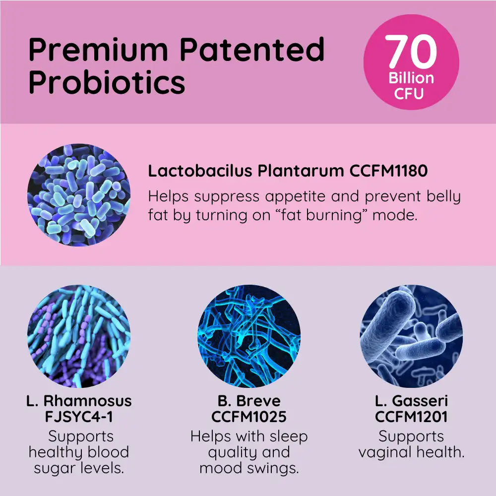 SlenderFlora Capsules (60)