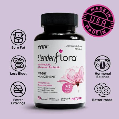 SlenderFlora Capsules (60)