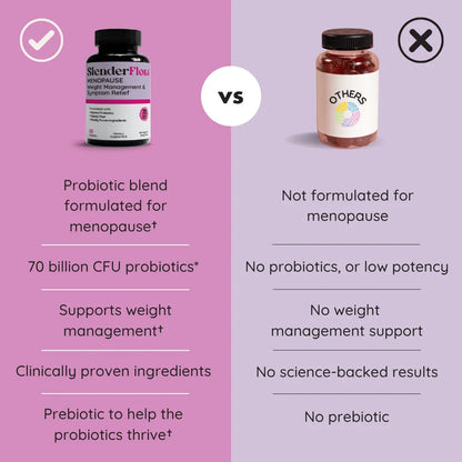 SlenderFlora Menopause Formula (60 Capsules)