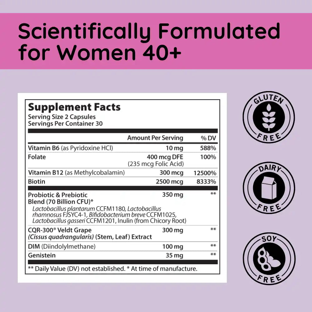 SlenderFlora Capsules (60)