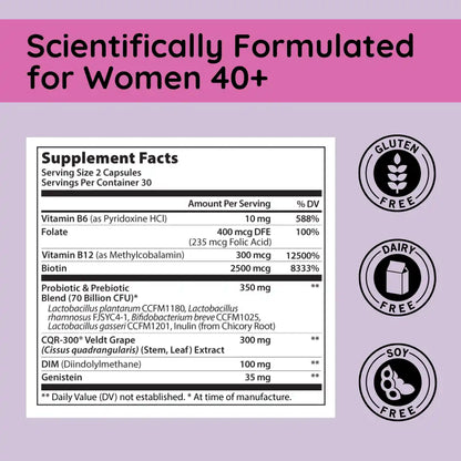 SlenderFlora Capsules (60)